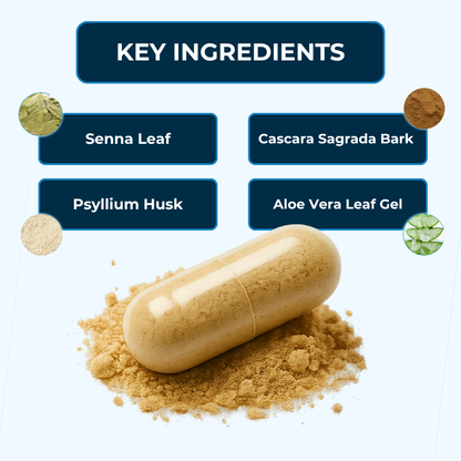 15-Day Gut Rebalance Solution™